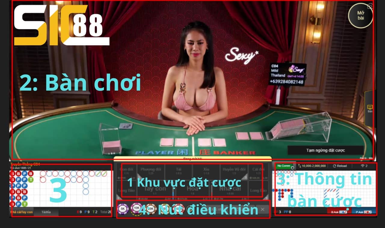 4 phần chính trong giao diện của một bàn chơi baccarat online