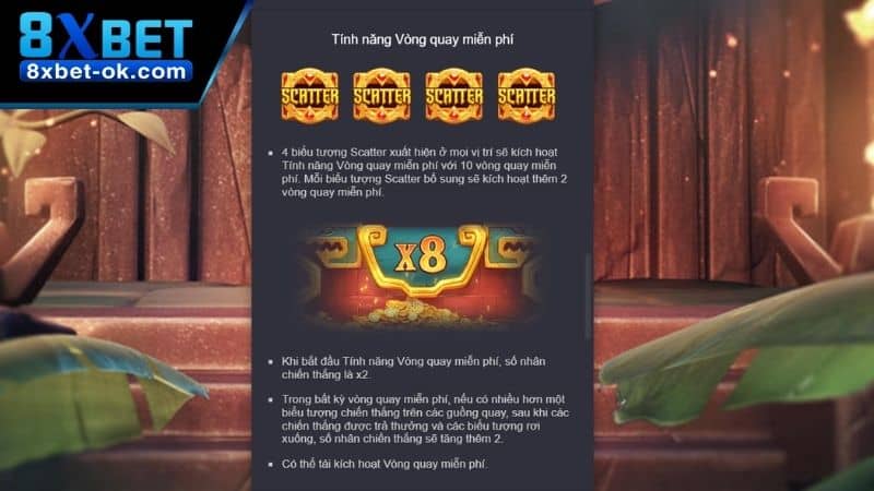 Những tính năng hỗ trợ trong nổ hũ Aztec